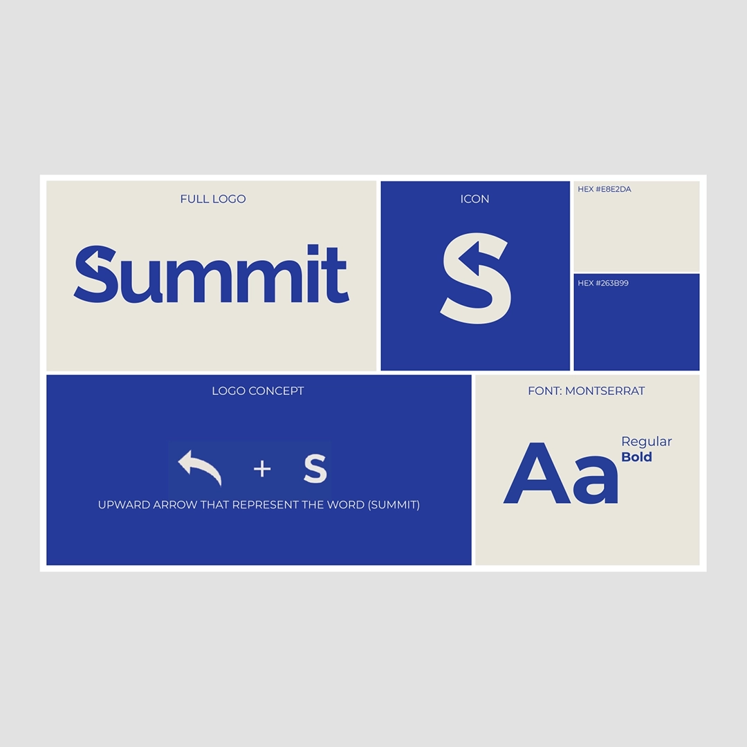 Summit 2
